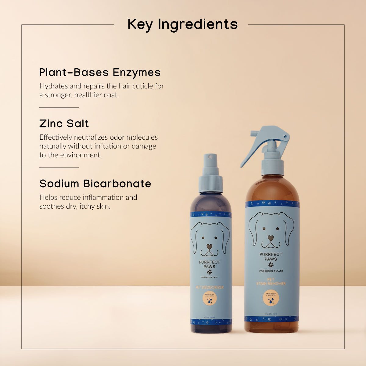 Raindrops & Violets Home Care Set
