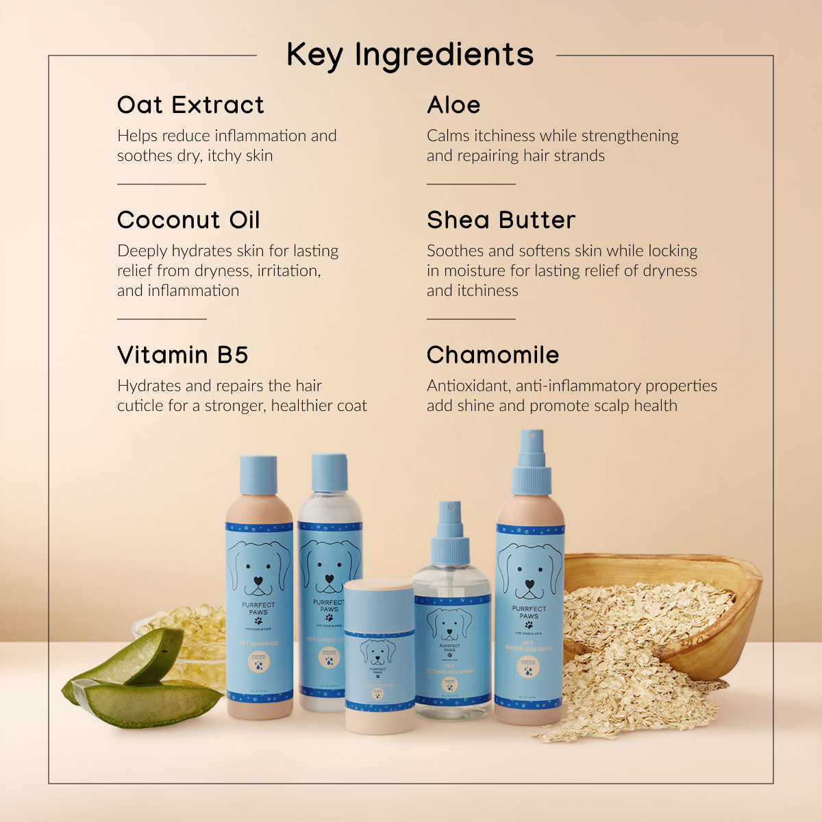 Raindrops & Violets Grooming Set