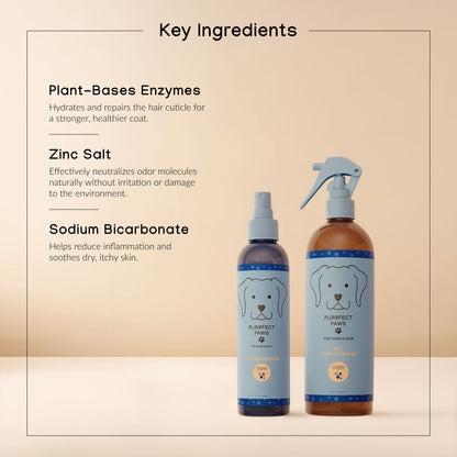Raindrops & Violets Home Care Set